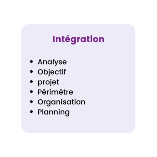 Projet-intégration-Prismasoft